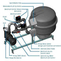 Sand Media Filter - Suspended Solids Removal